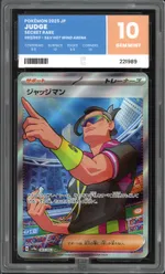 Auction visual on GCC