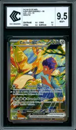 Auction visual on GCC