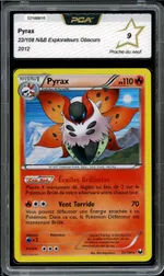 Auction visual on GCC