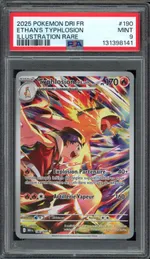 Auction visual on GCC