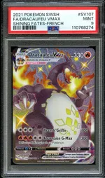 Auction visual on GCC