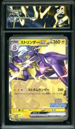 Auction visual on GCC