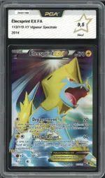 Auction visual on GCC