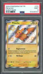 Auction visual on GCC