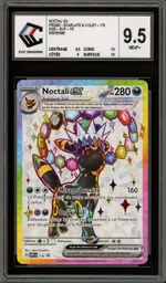 Auction visual on GCC