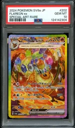 Auction visual on GCC