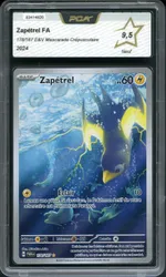 Auction visual on GCC