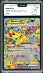 Auction visual on GCC