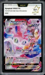 Auction visual on GCC