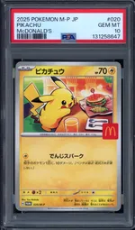Auction visual on GCC