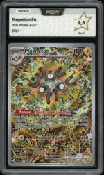 Auction visual on GCC