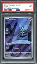 Auction visual on GCC