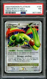 Auction visual on GCC