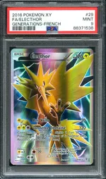 Auction visual on GCC