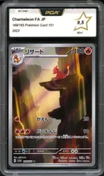 Auction visual on GCC