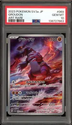 Auction visual on GCC