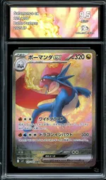 Auction visual on GCC