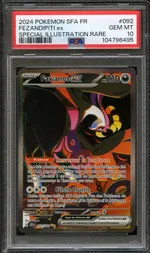 Auction visual on GCC