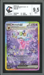 Auction visual on GCC