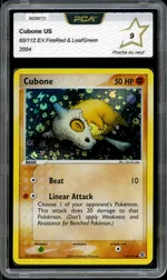 Auction visual on GCC