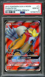 Auction visual on GCC
