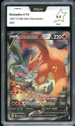 Auction visual on GCC