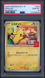 Auction visual on GCC