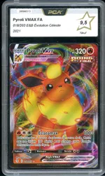 Auction visual on GCC