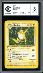 Auction visual on GCC