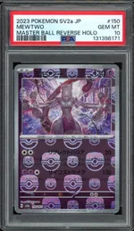 Auction visual on GCC