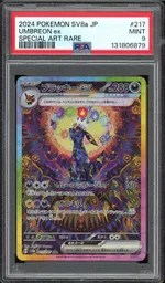 Auction visual on GCC