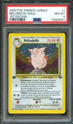 Auction visual on GCC