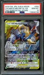 Auction visual on GCC