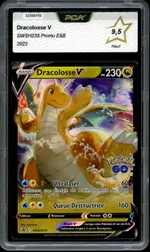 Auction visual on GCC