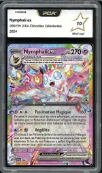 Auction visual on GCC