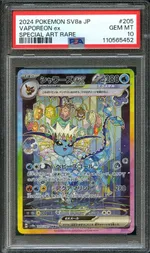 Auction visual on GCC