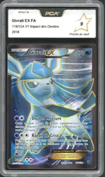 Auction visual on GCC