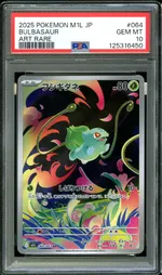 Auction visual on GCC