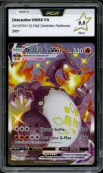 Auction visual on GCC