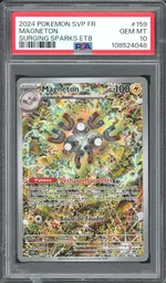 Auction visual on GCC