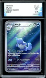 Auction visual on GCC