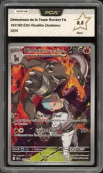 Auction visual on GCC