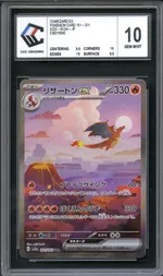Auction visual on GCC