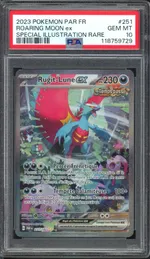 Auction visual on GCC