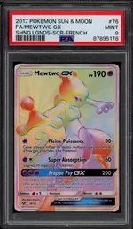 Auction visual on GCC