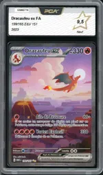 Auction visual on GCC