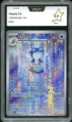 Auction visual on GCC