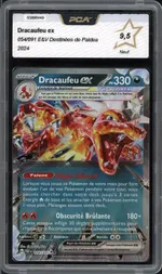 Auction visual on GCC