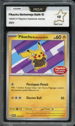 Auction visual on GCC
