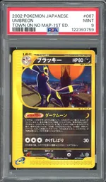 Auction visual on GCC